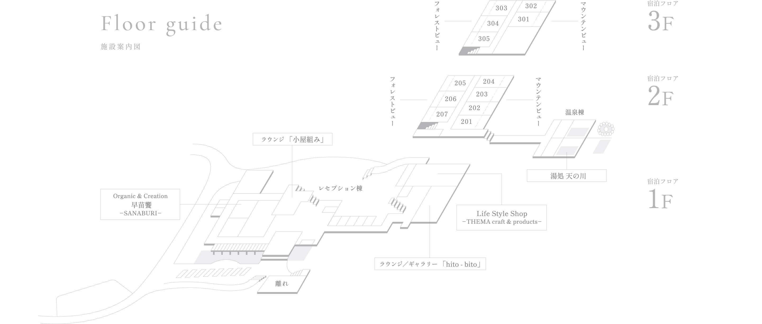 Floor guide 施設案内図